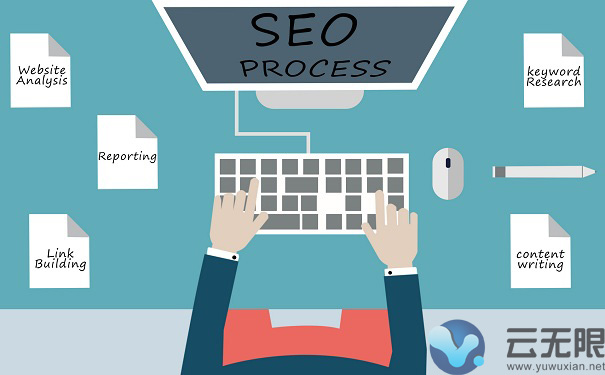 ��վ�Ż�ʱ����Щ��������Ҫע���?